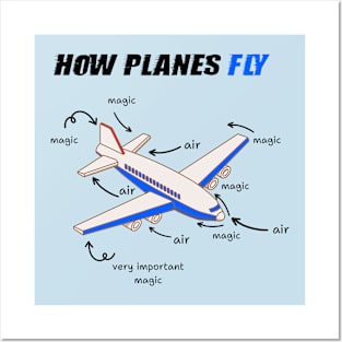 How Planes Fly Aerospace Engineering Aviation Posters and Art